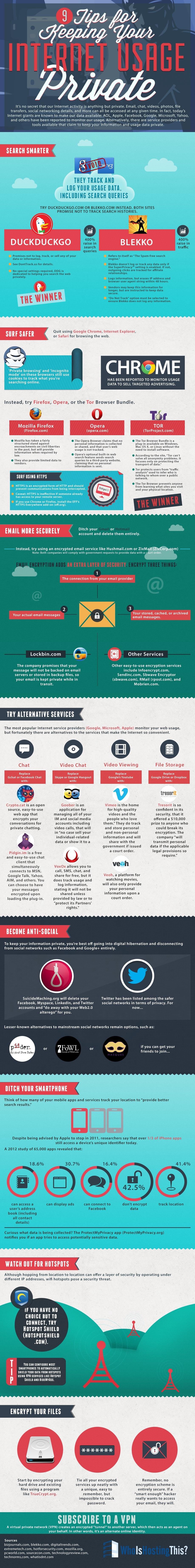 keep-internet-footprint-private-infographic