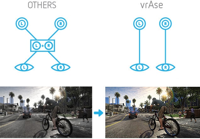 vrAse VR Glasses Project