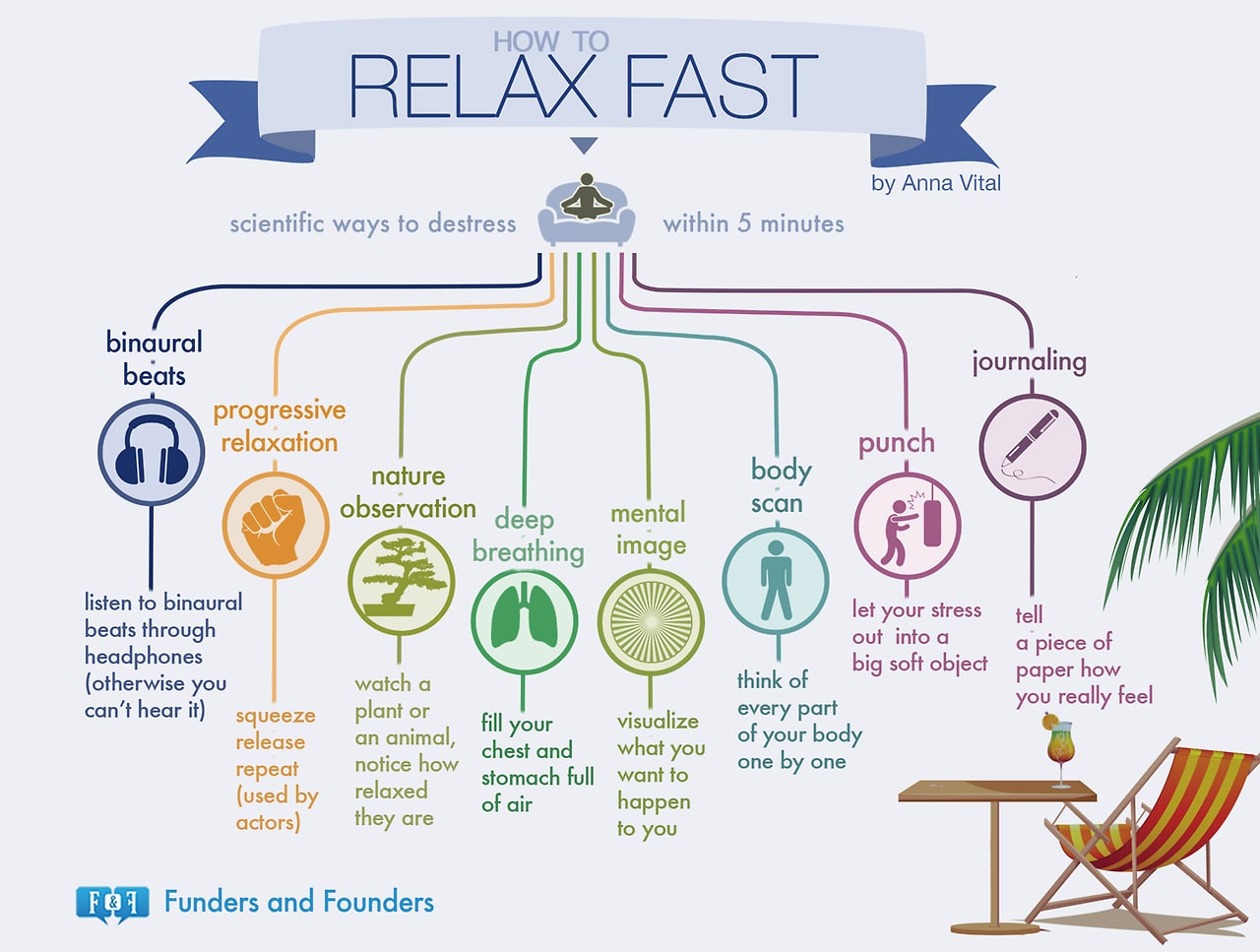 destress-your-workday-fast