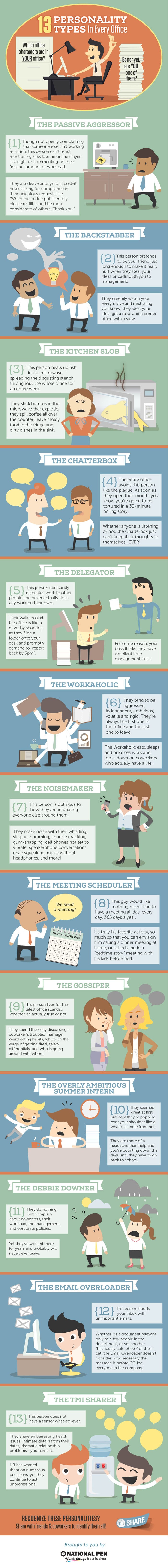 personalities-in-busy-office-infographic
