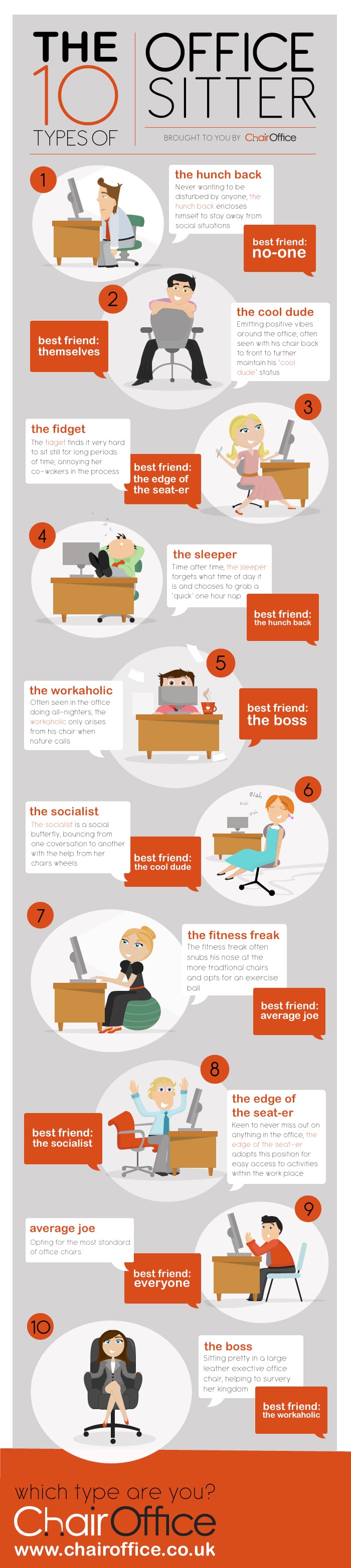 10 Types Sitting Positions Infographic