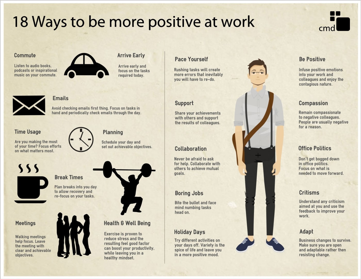 18 More Positive Ways Infographic