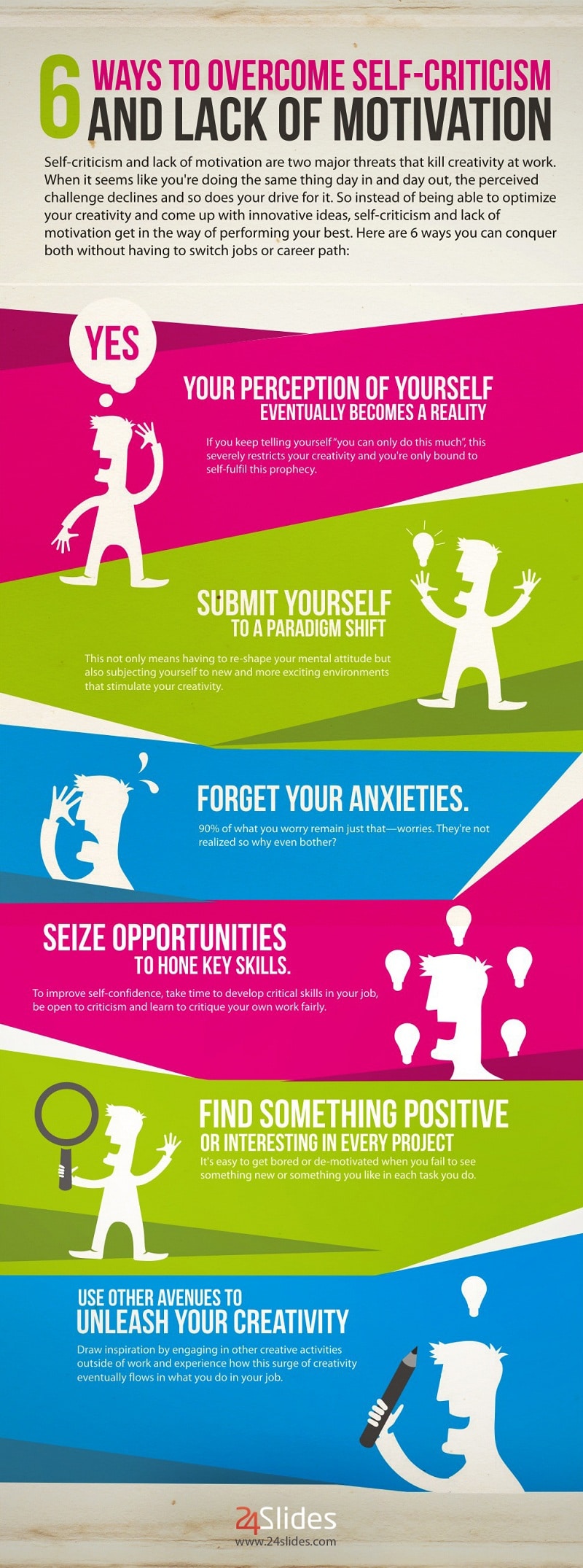 Overcoming Self-Criticism Guide Infographic