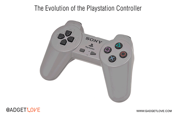 Gaming Controllers Evolution Morph