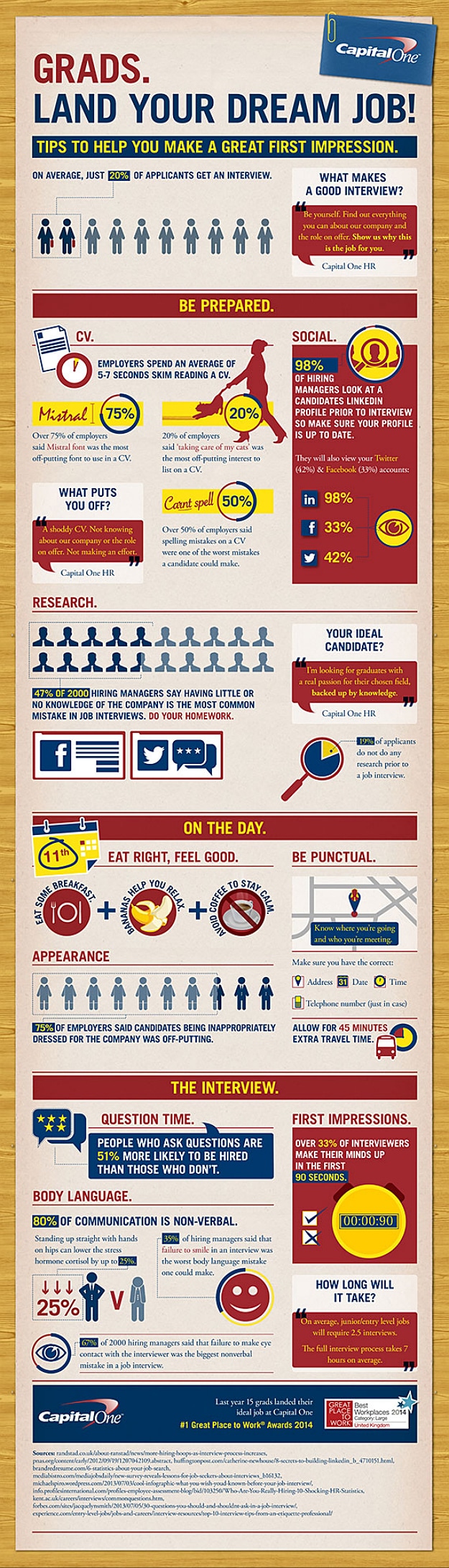top-tips-dream-career-infographic
