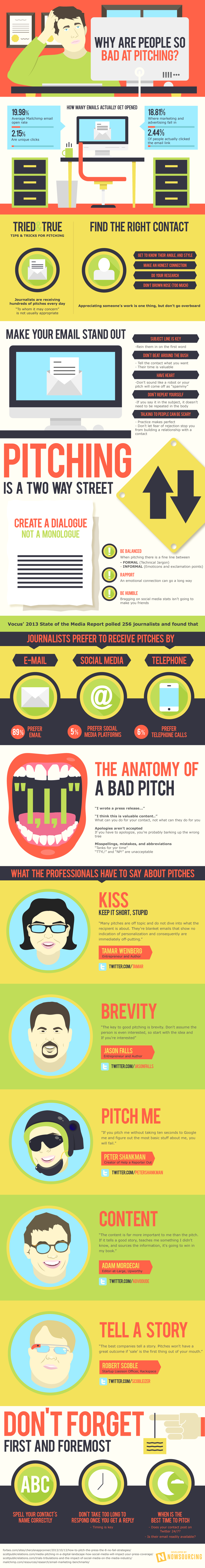 Bad Pitch Establish Connections Infographic