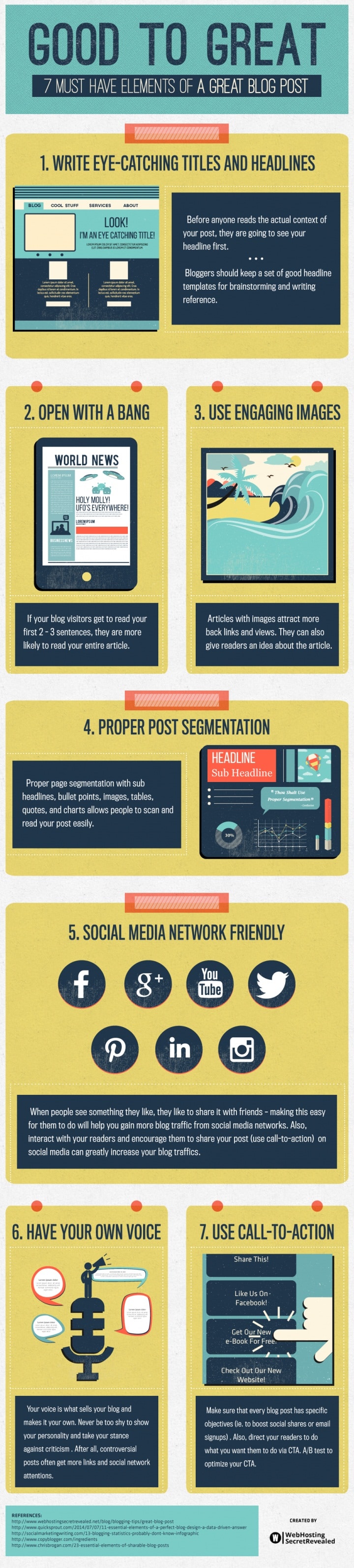 The Perfect Blog Post Infographic