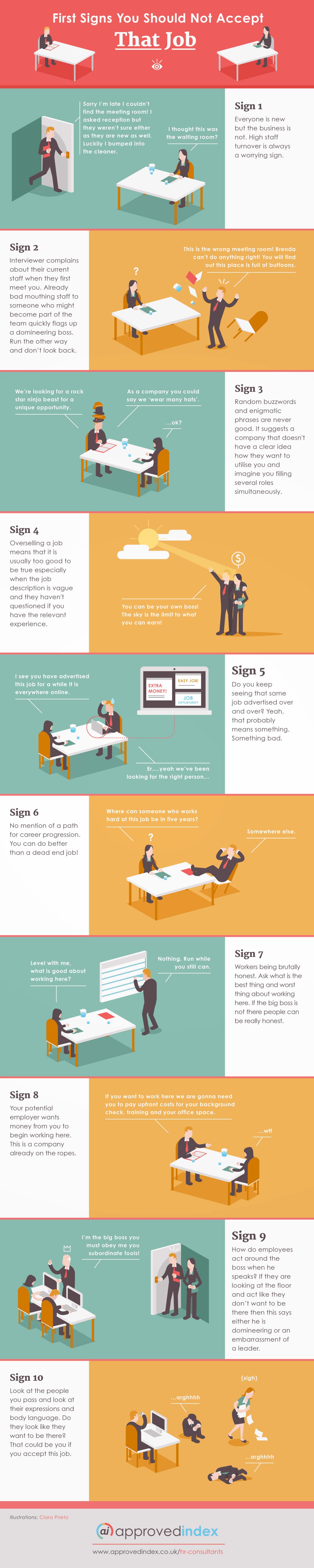 10 Signs Not Accept Job Infographic