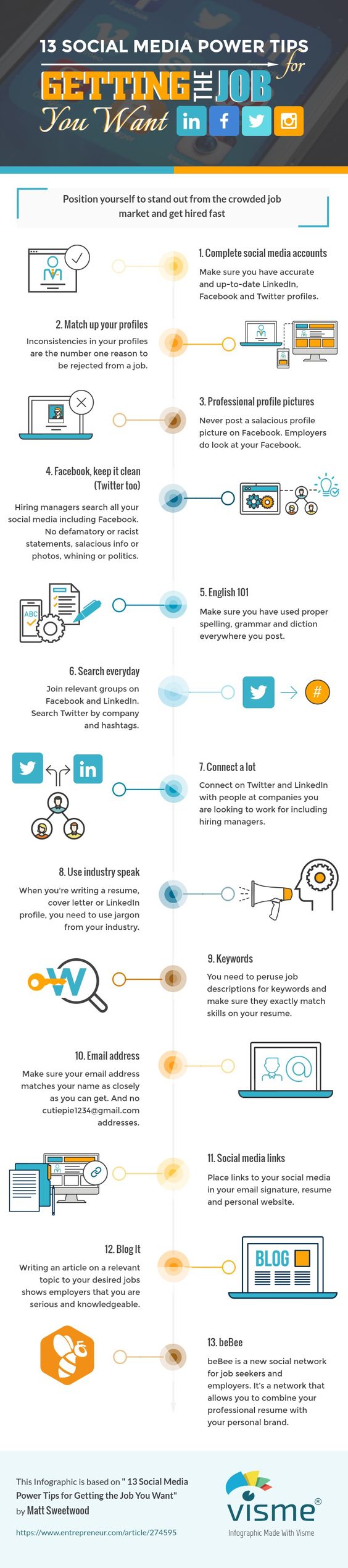 Job Social Media Power Tips Infographic
