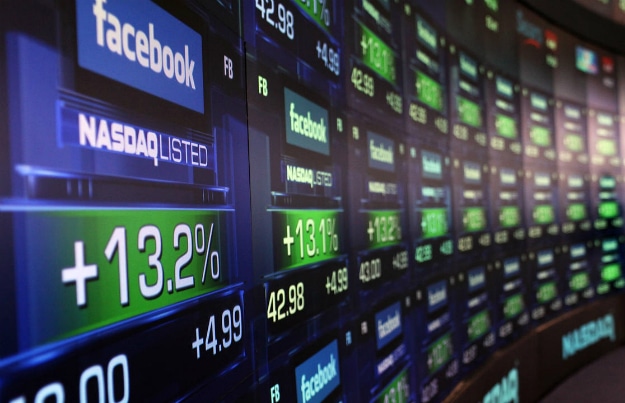 Investing Social Media Stock Header