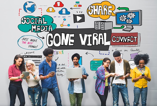 Decoding Viral Content Business Results