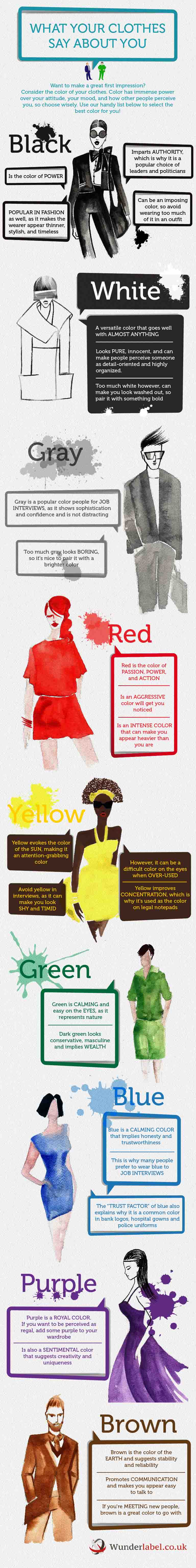 What Your Clothes Colors Say Infographic