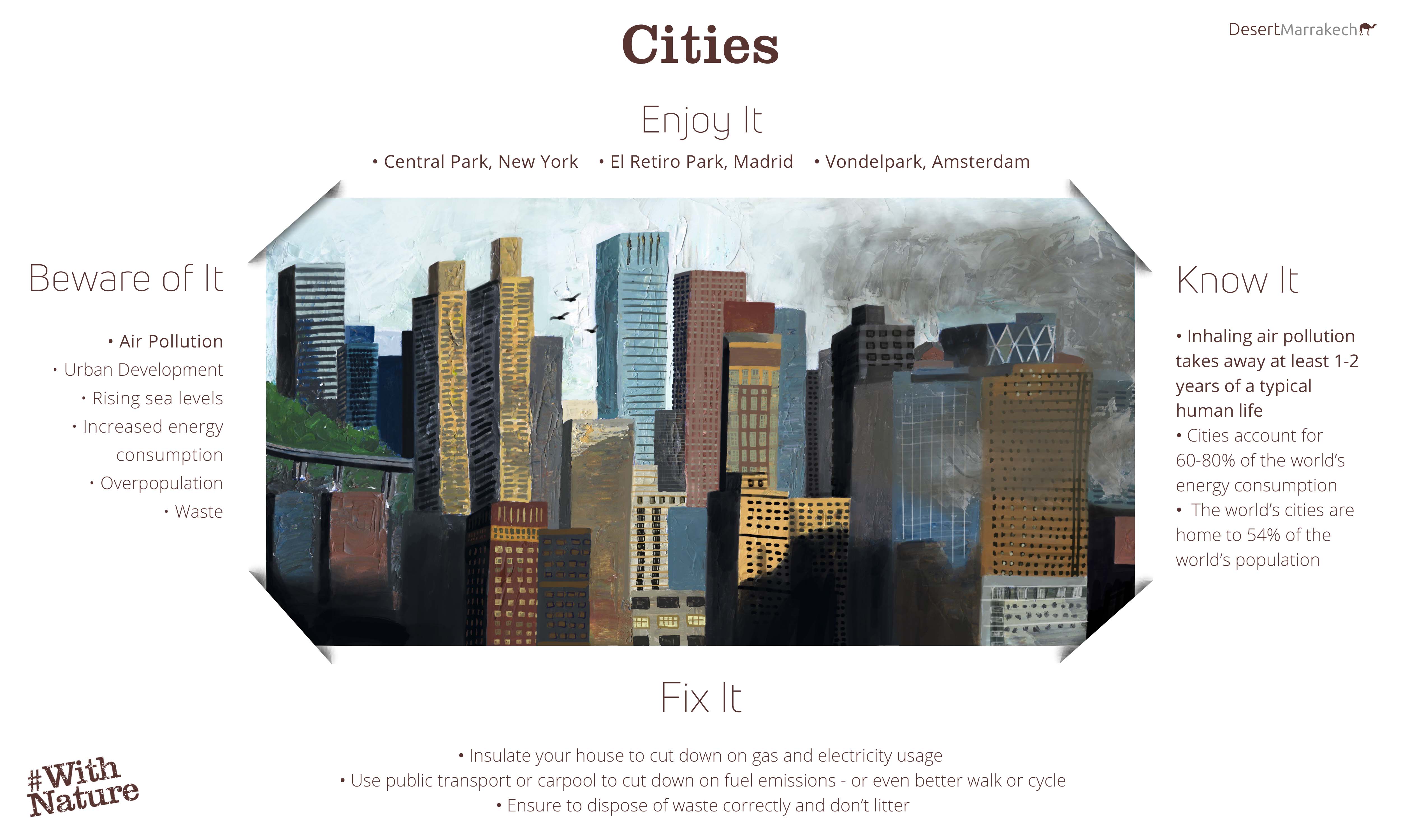 World Environment Day Cities Infographic