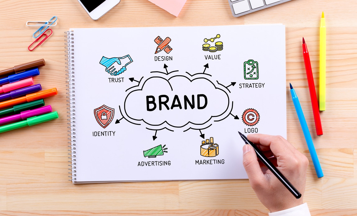 Brand Extension Guide Article Image