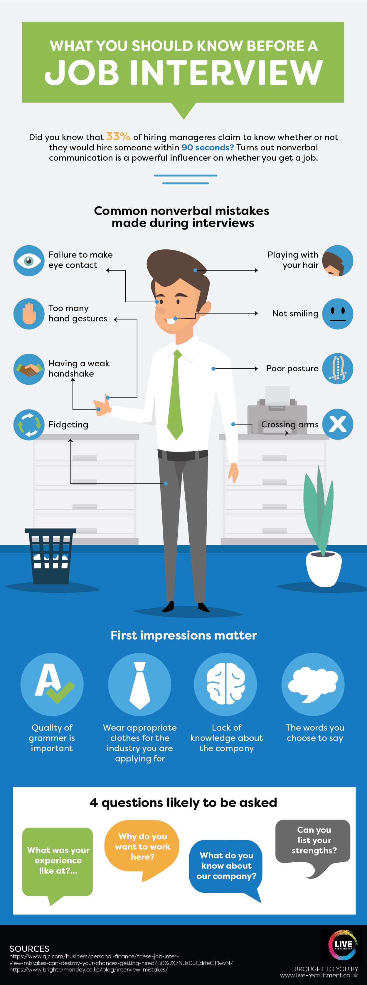 Tips Job Interview Infographic Image