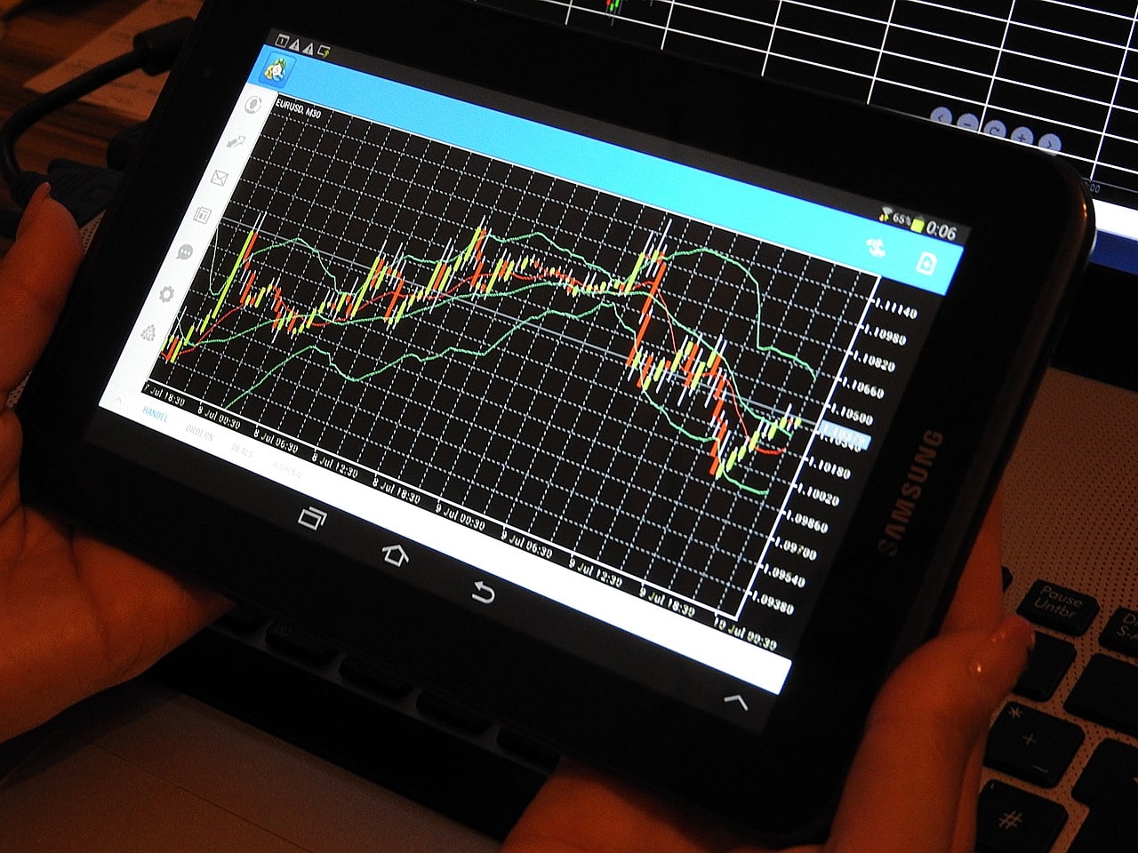 Automated forex trading app