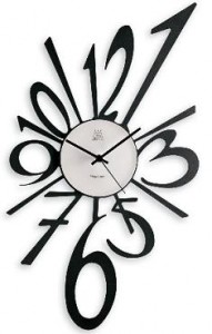 wallclock
