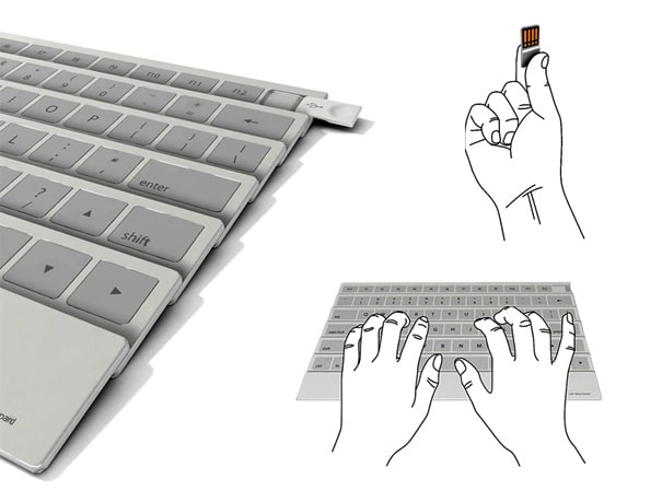Stick Keyboard - 4
