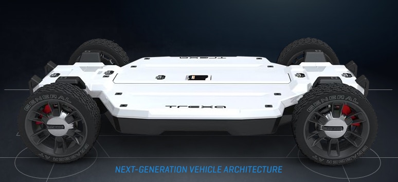 Trexa - Electrical Custom Car