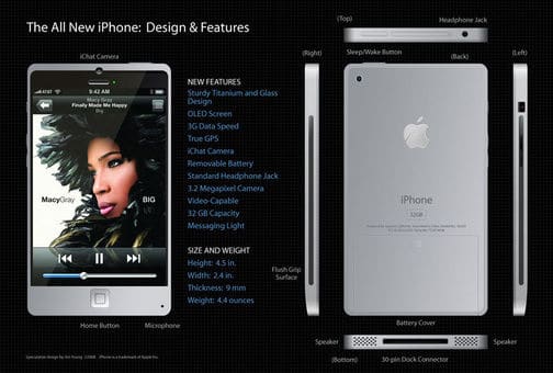 iPhone 4G - Concept