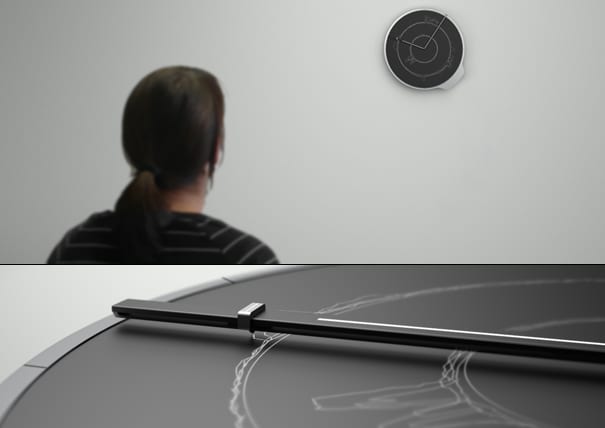 IMPACT - Energy Monitoring Devices