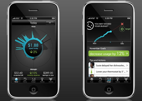 IMPACT - Energy Monitoring Devices