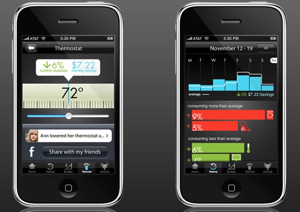 IMPACT - Energy Monitoring Devices