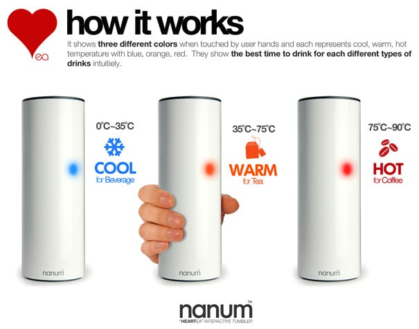 Heartea Mug Holding Different Temperature Beverages
