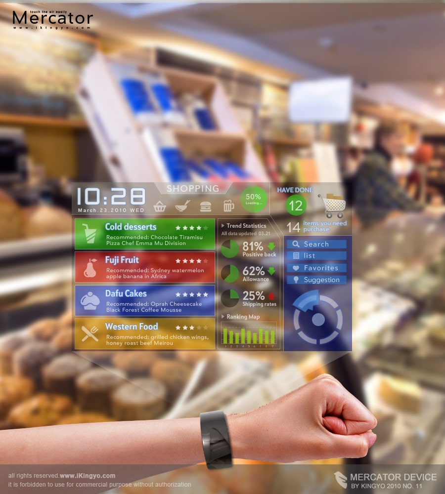 Mercator Holographic Wrist Phone User Interface