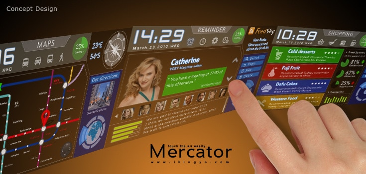 Mercator Holographic Wrist Phone