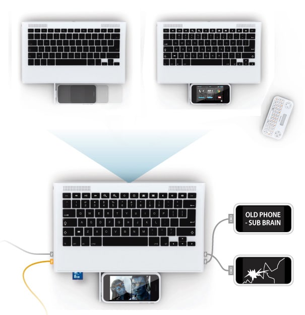 Smart Plus Media Computer by Eunggyu Lee