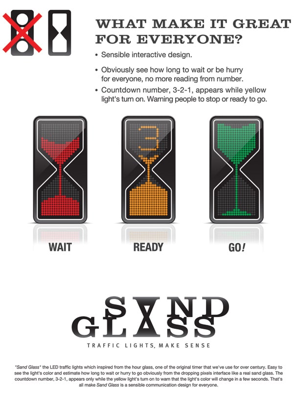 Hour Glass Traffic Light