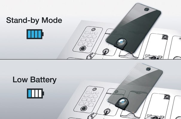 Second Life Cell Phone