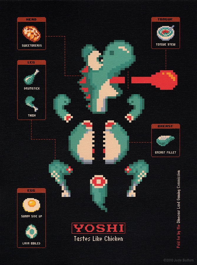 Super Mario Dissection