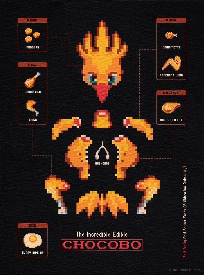 Super Mario Dissection