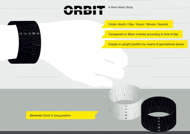 Orbit Wrist Watch