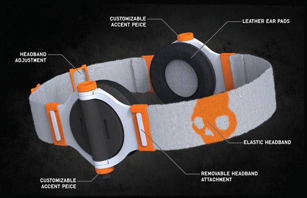 Scullcandy HeadBanger Sweatband Headphones Assembled Customization Headband Headphones