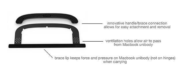 mBrace adds handle on MacBook mBrace handle for MacBook Pro