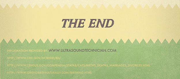 Birth Statistics For America Population Stats For USA