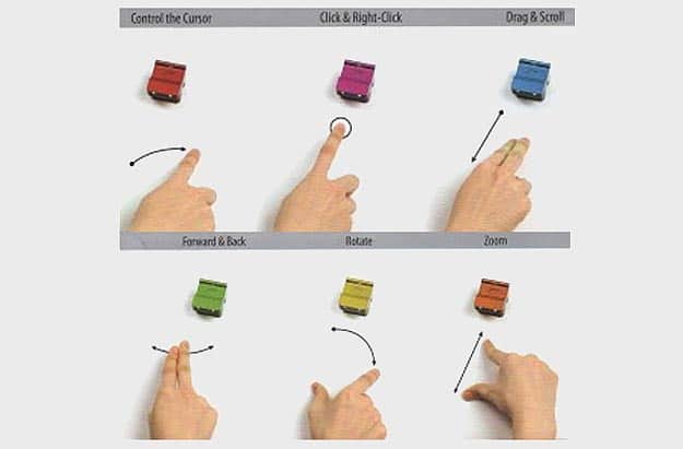 EvoMouse Hand Gesture Mouse Celluon evoMouse Pet Mouse Design