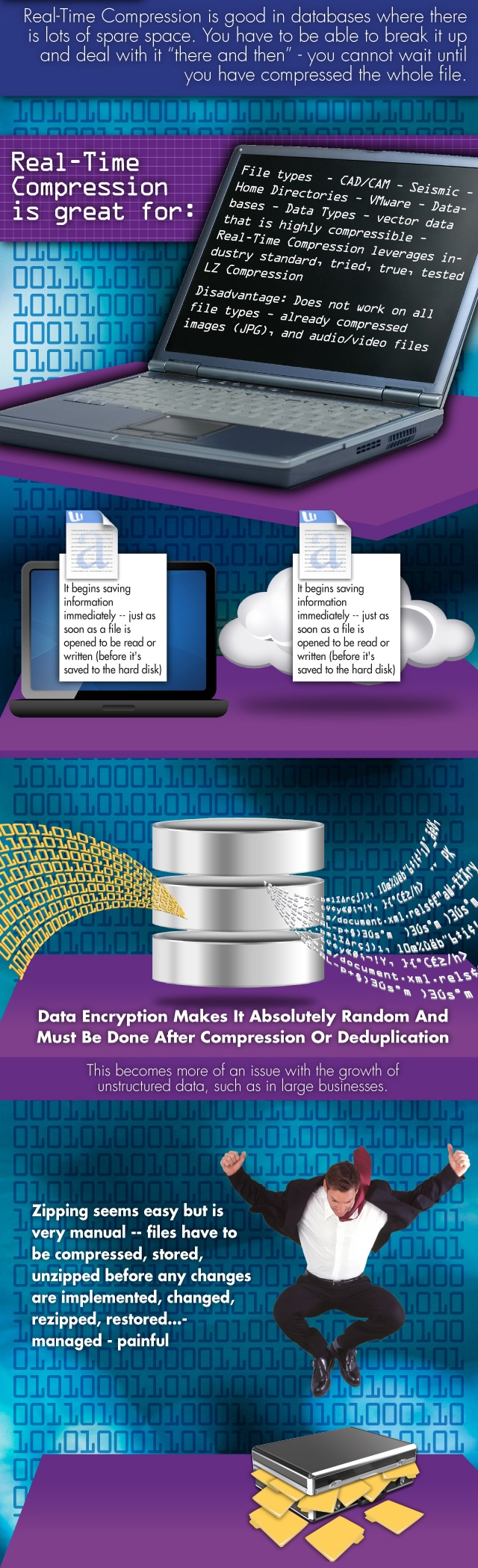 Important Real-Time Internet Compression Infographic Important Real-Time Internet Compression Infographic