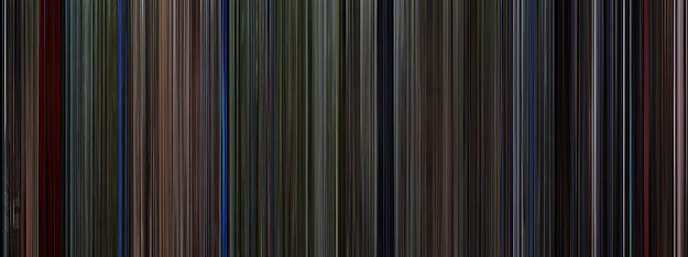 Predator Barcode Compressed Movie Movies Shown As Compressed Data