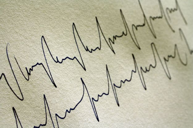 earthquake graph from Shutterstock