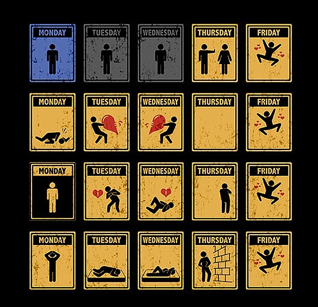 Friday I'm In Love Cure Song Charts Cleverly Illustrated