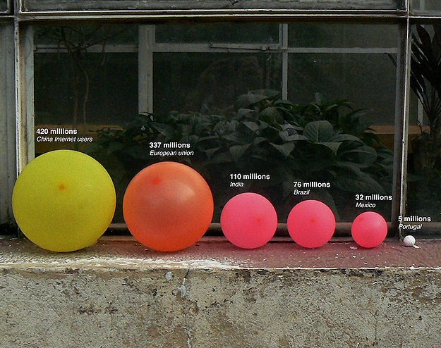 Infographics In Real Life Infographics Made With 3D Props