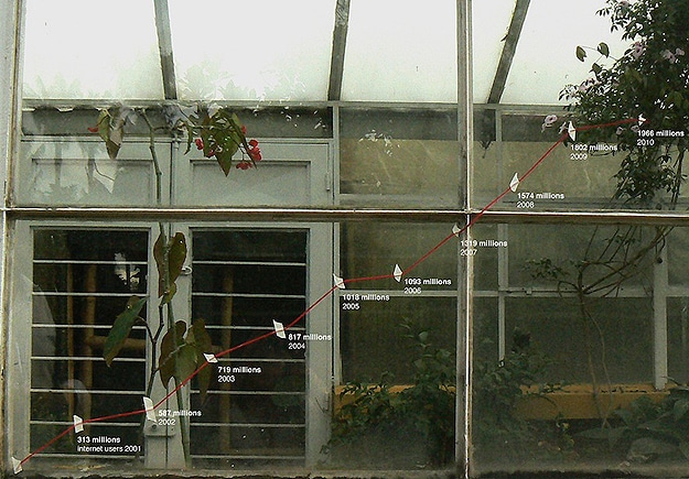 Infographics In Real Life Infographics Made With 3D Props
