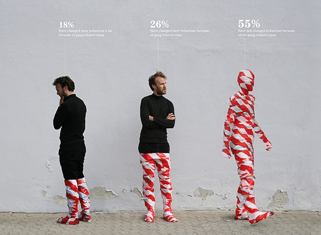 Infographics In Real Life Infographics Made With 3D Props