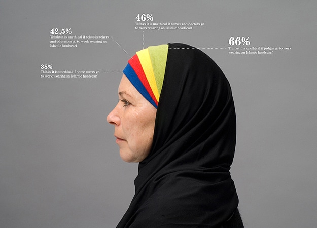 Infographics In Real Life Infographics Made With 3D Props