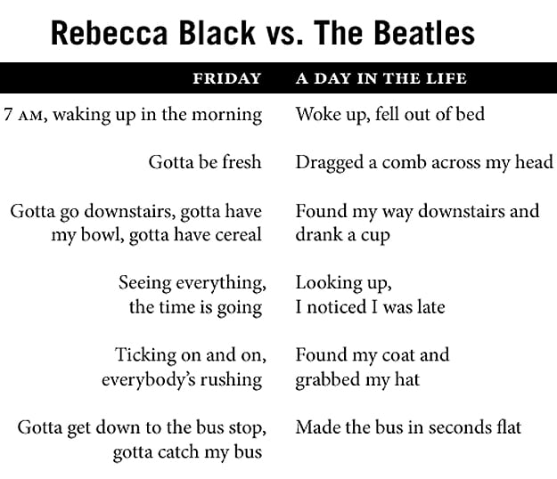 Rebecca Black vs. The Beatles Song Charts Cleverly Illustrated
