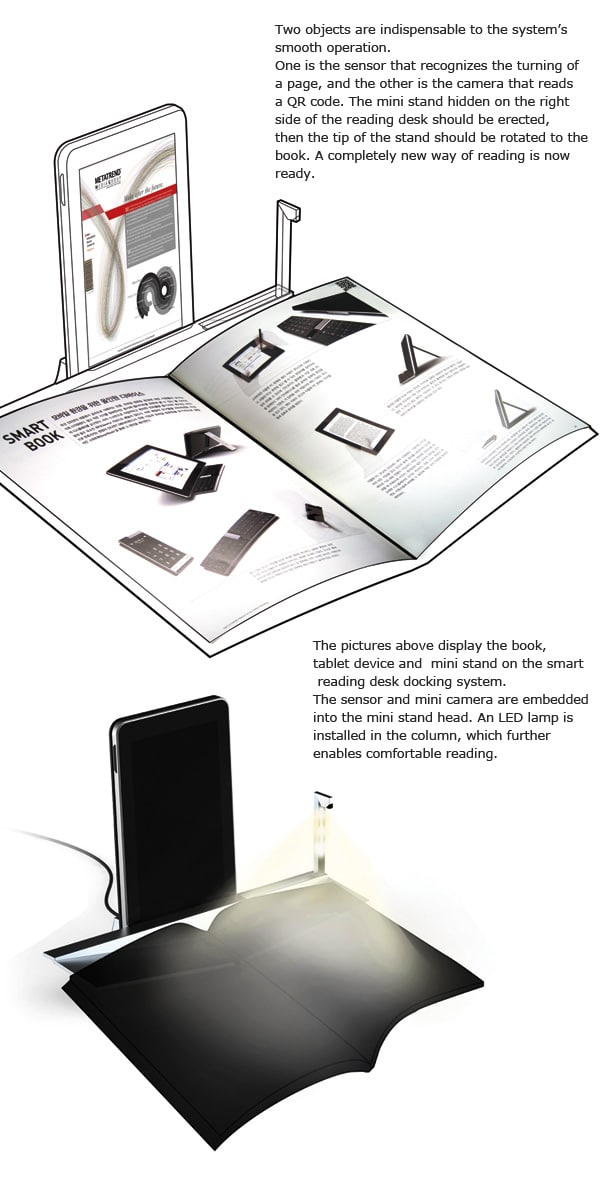 Smart Bookrest Docking System Concept Smart Bookrest Docking System Concept